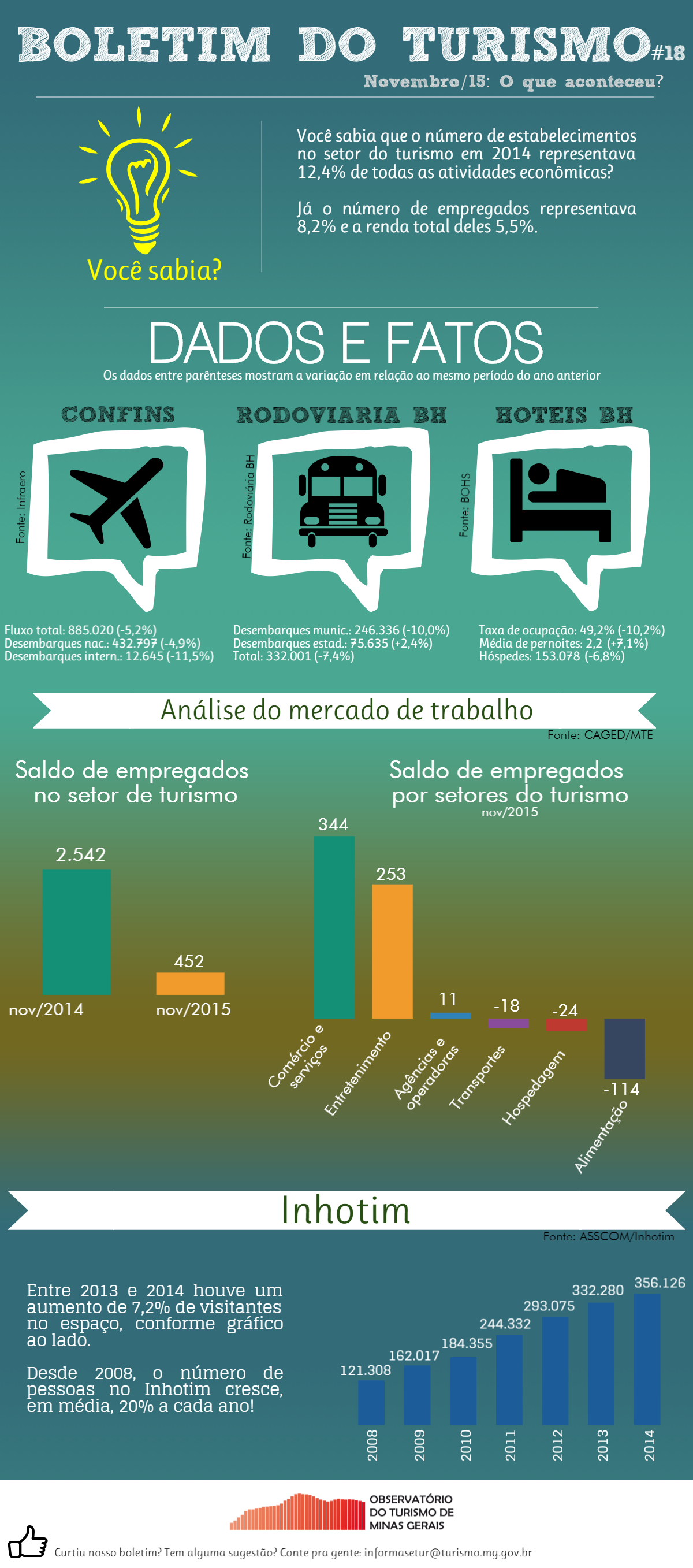 Médico assinando ok ilustração, ícone dos desenhos animados, um polegar  para cima médico masculino, criança, mão png